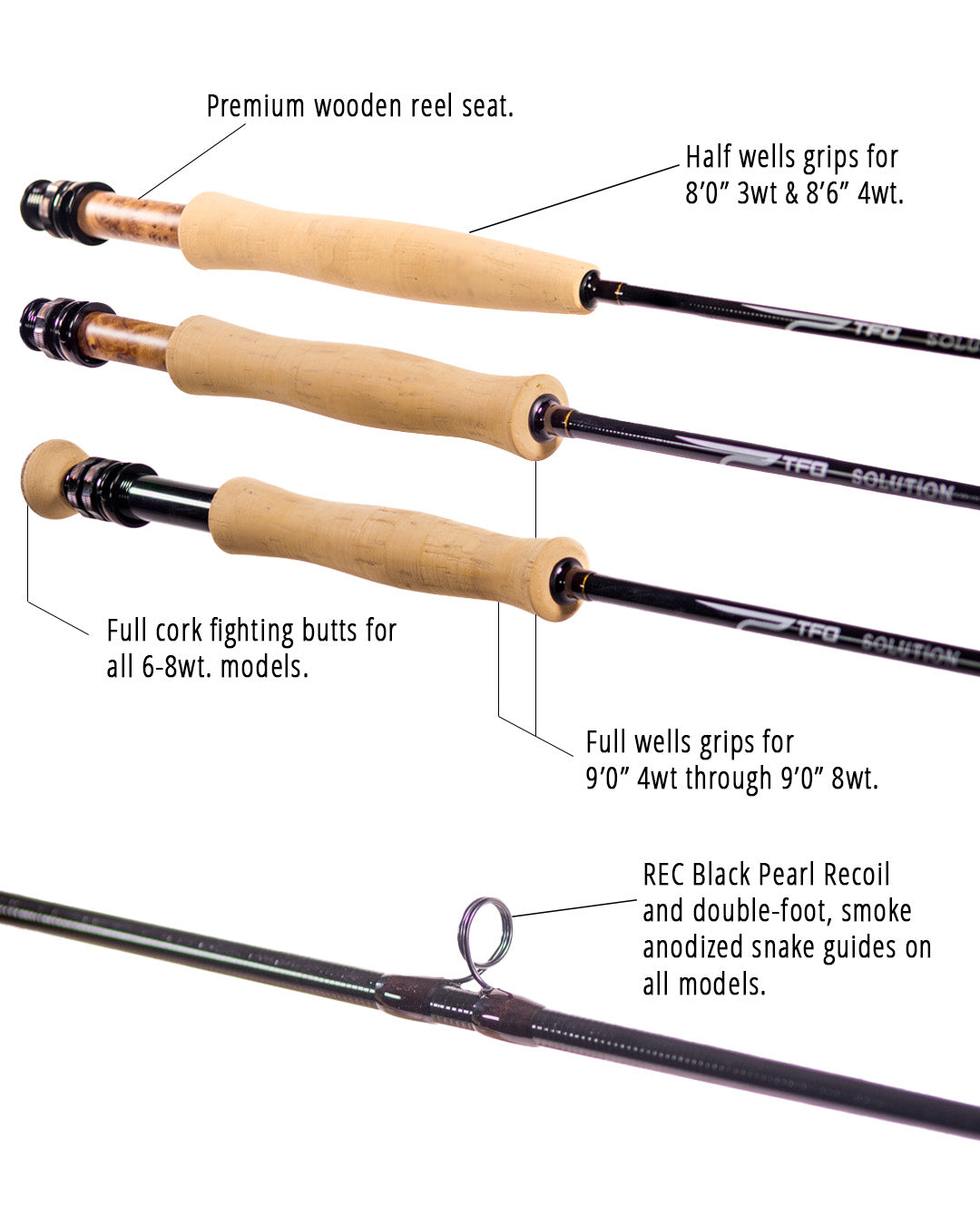 TFO Solution 7wt 9' Fly Rod – Raft & Fly Shop