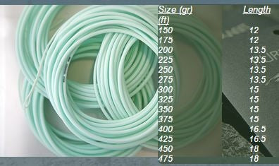 OPST コマンドヘッド　200gr OPST・コマンド・ヘッド｜ParrMarkFly